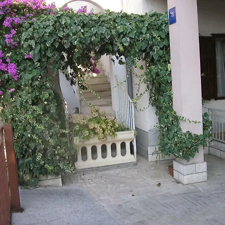 Ana Baska Voda